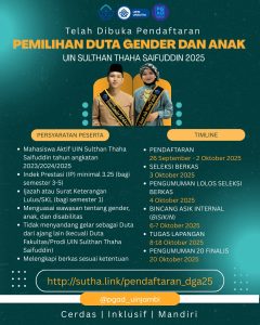 Pemilihan Duta Gender & Anak UIN STS Jambi 2025